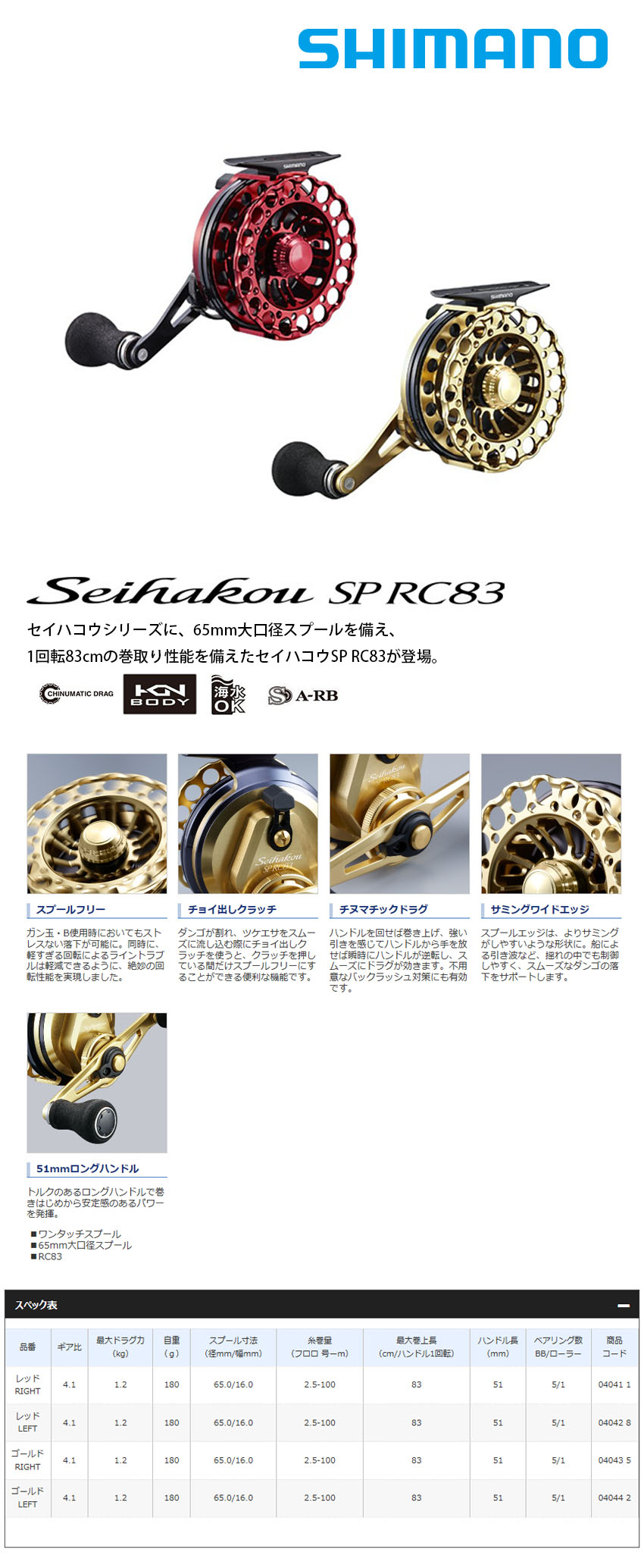 SHIMANO - 魚 楽天市場】(5)シマノ ライトグリッパー CT-982X (フィッシュ